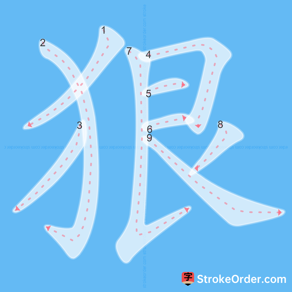 Standard stroke order for the Chinese character 狠