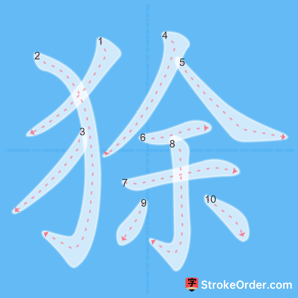 Standard stroke order for the Chinese character 狳