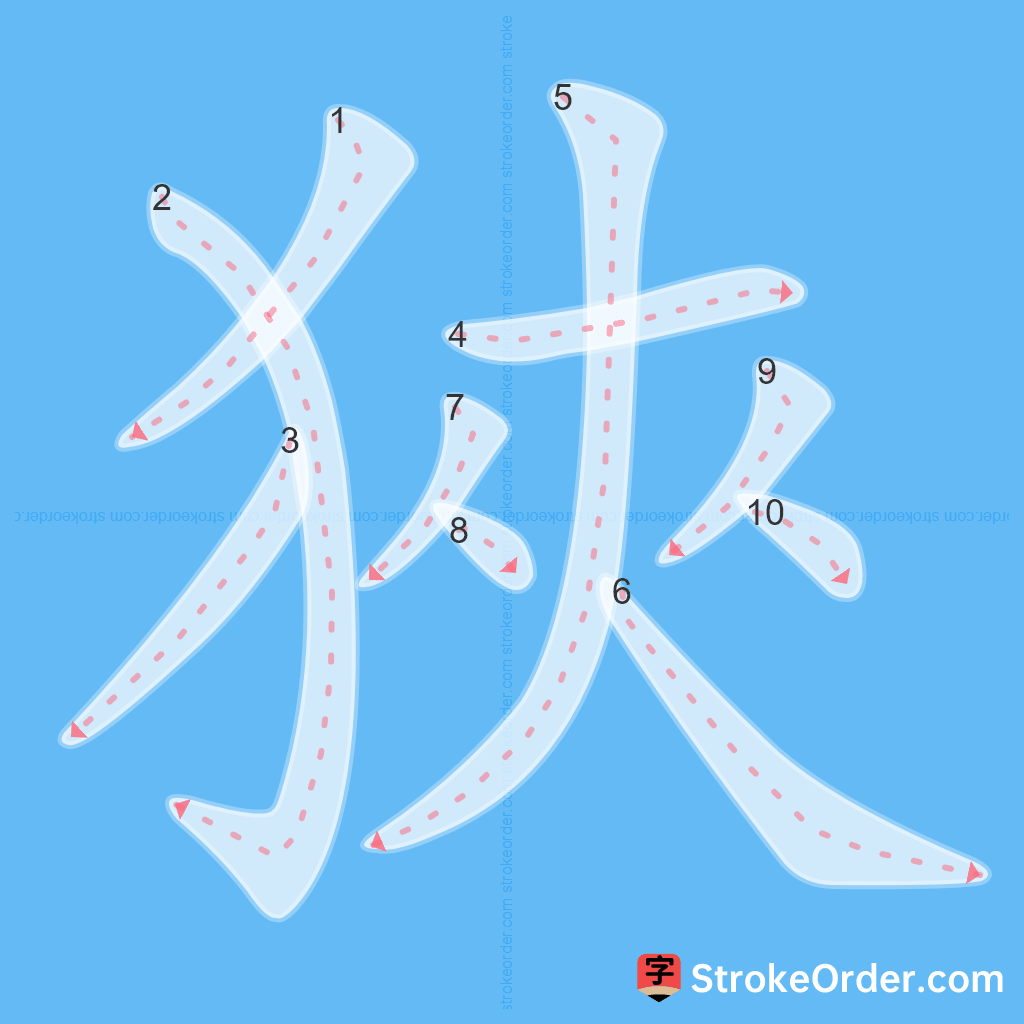 Standard stroke order for the Chinese character 狹