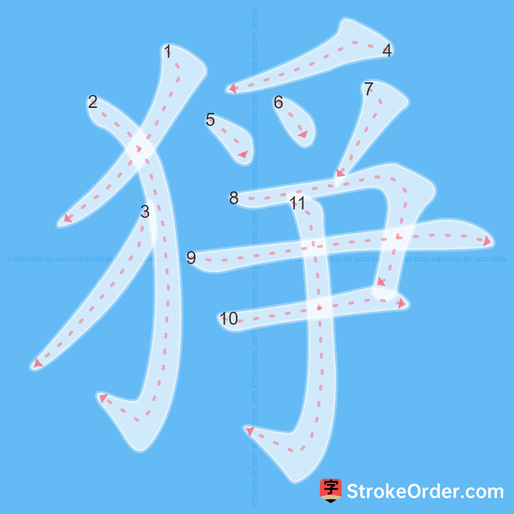 Standard stroke order for the Chinese character 猙