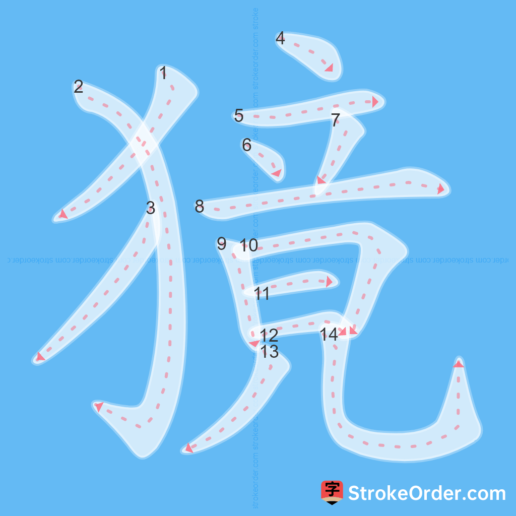 Standard stroke order for the Chinese character 獍