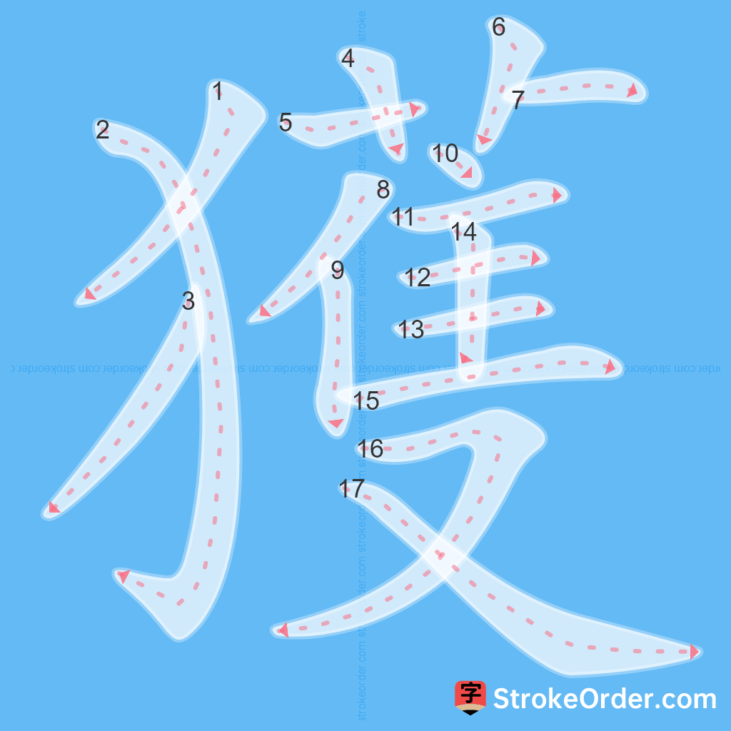 Standard stroke order for the Chinese character 獲