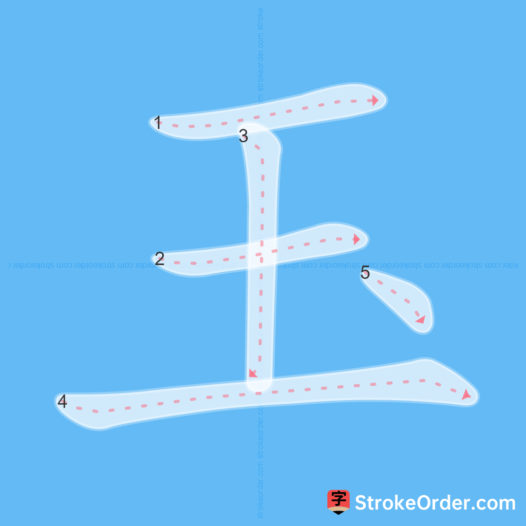 Standard stroke order for the Chinese character 玉