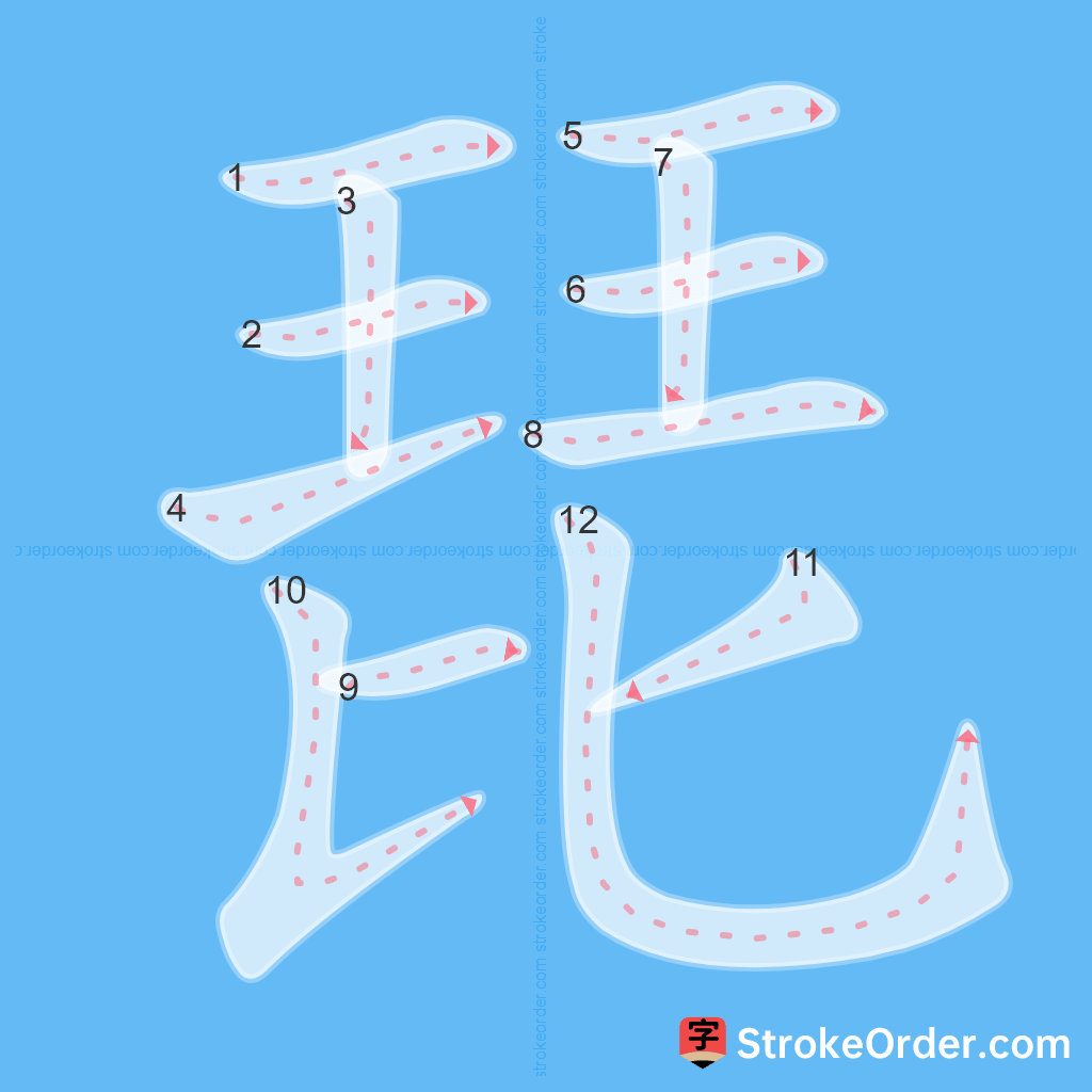 Standard stroke order for the Chinese character 琵