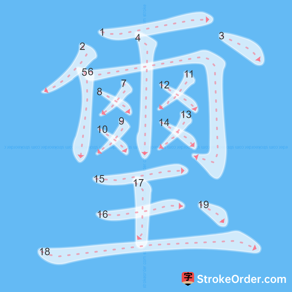 Standard stroke order for the Chinese character 璽