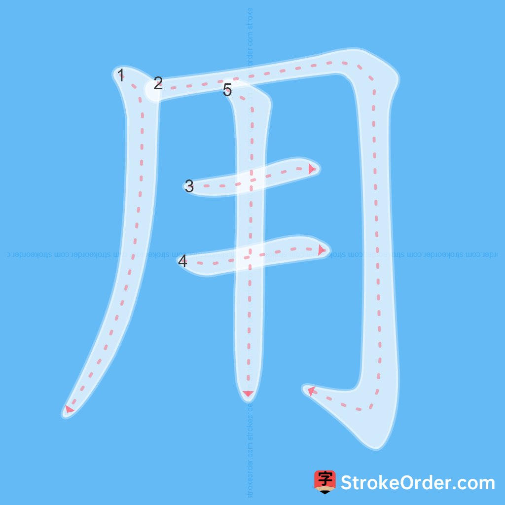 Standard stroke order for the Chinese character 用