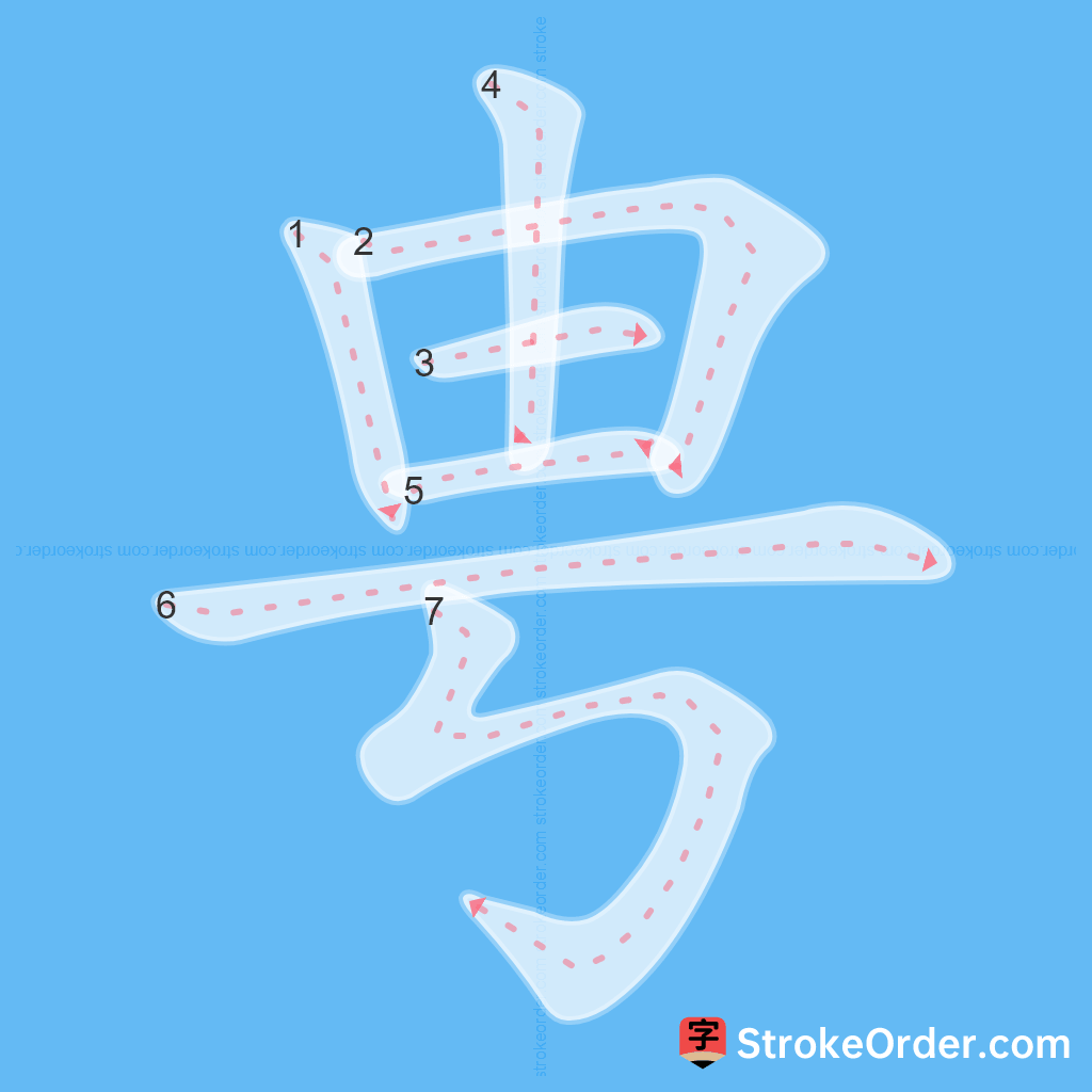 Standard stroke order for the Chinese character 甹