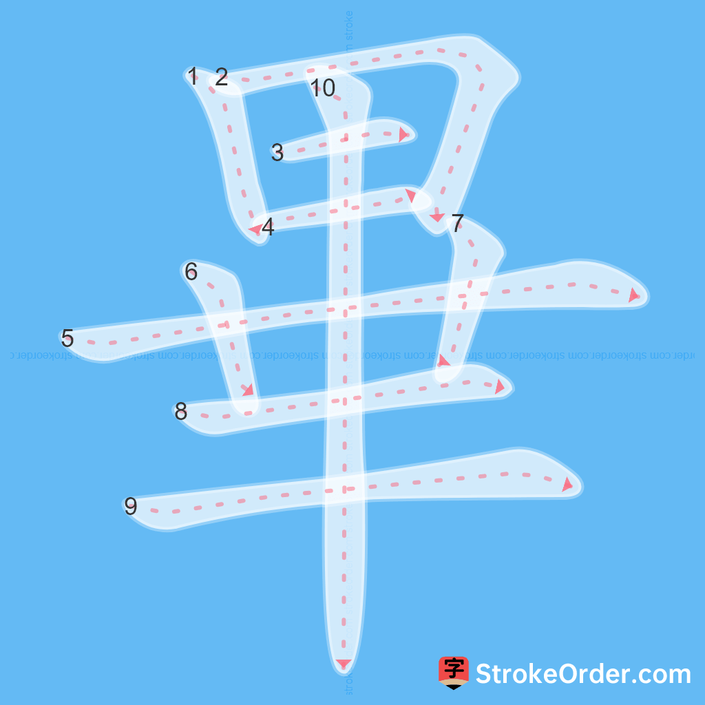 Standard stroke order for the Chinese character 畢