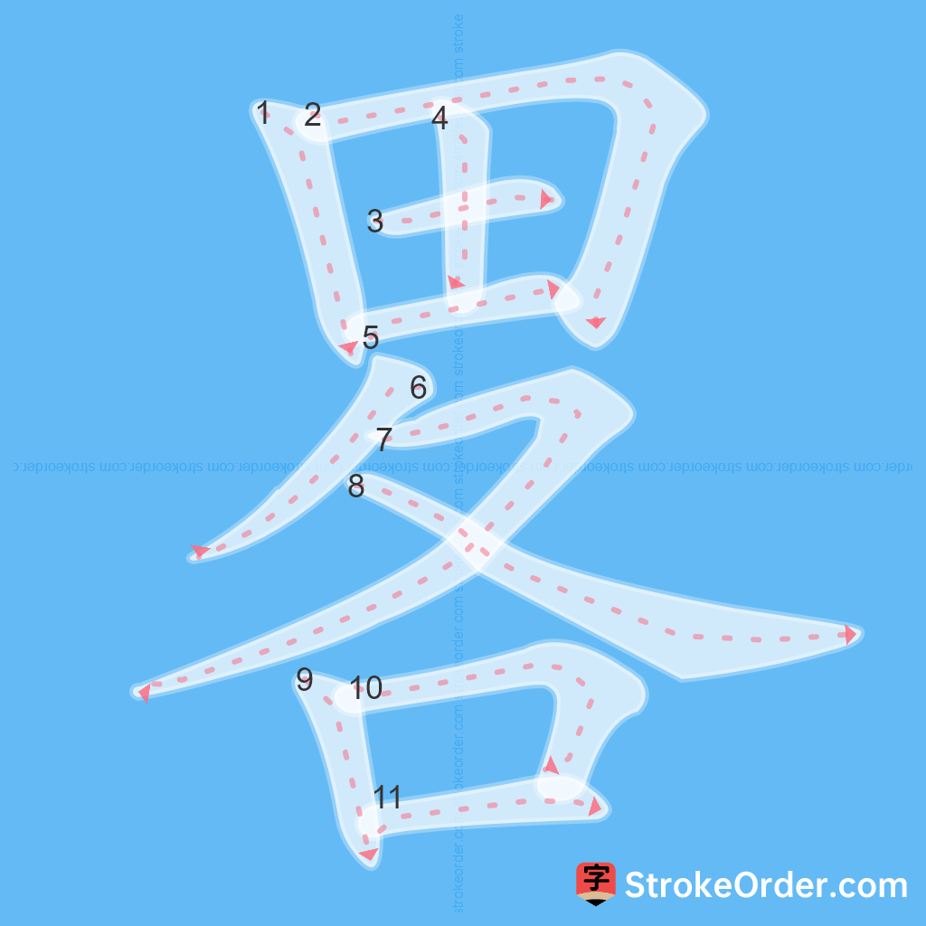 Standard stroke order for the Chinese character 畧