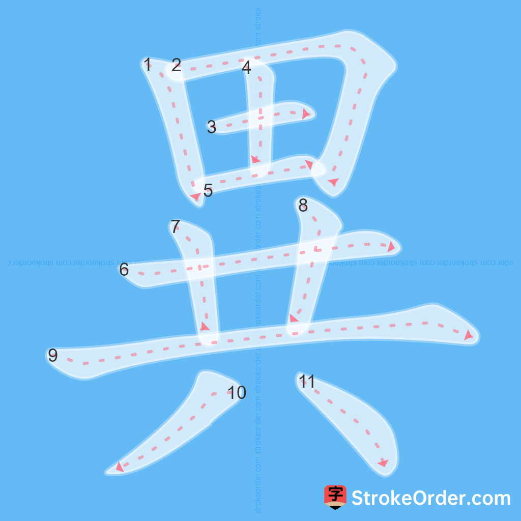 Standard stroke order for the Chinese character 異