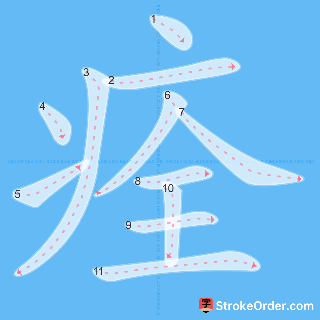 Standard stroke order for the Chinese character 痊