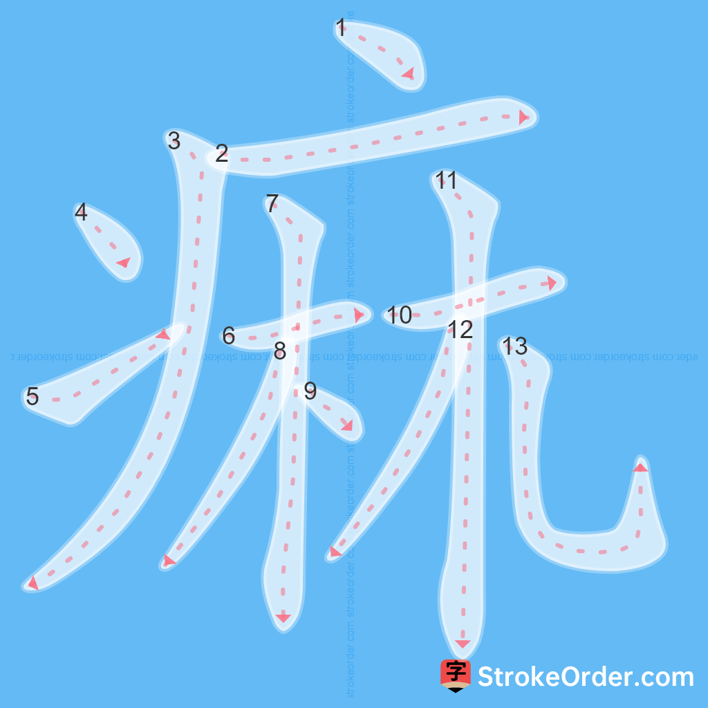 Standard stroke order for the Chinese character 痲