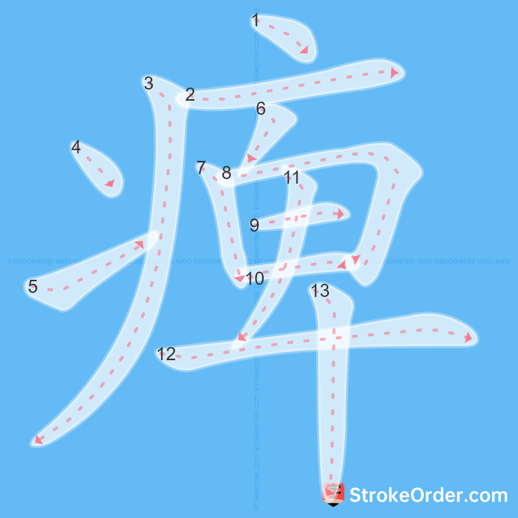 Standard stroke order for the Chinese character 痺