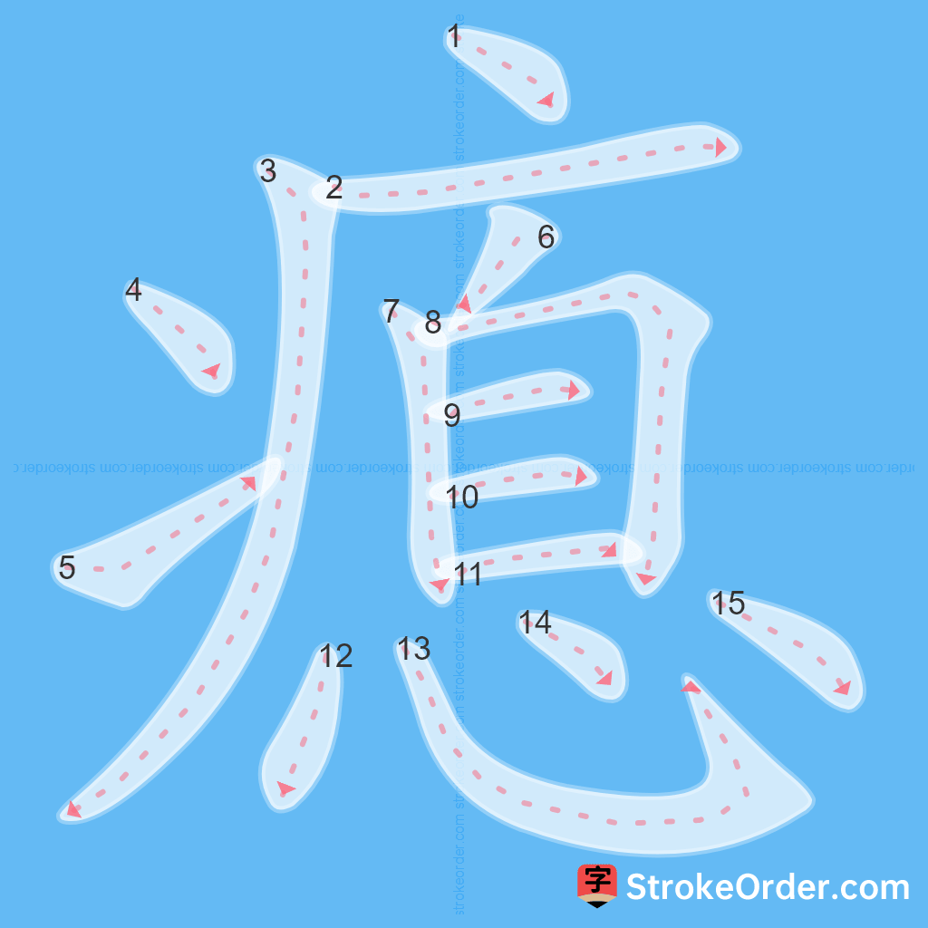 Standard stroke order for the Chinese character 瘜