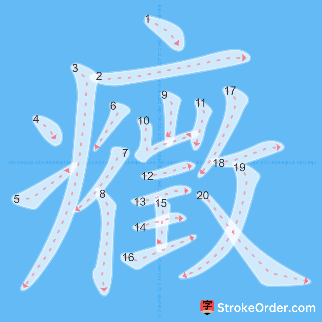 Standard stroke order for the Chinese character 癥