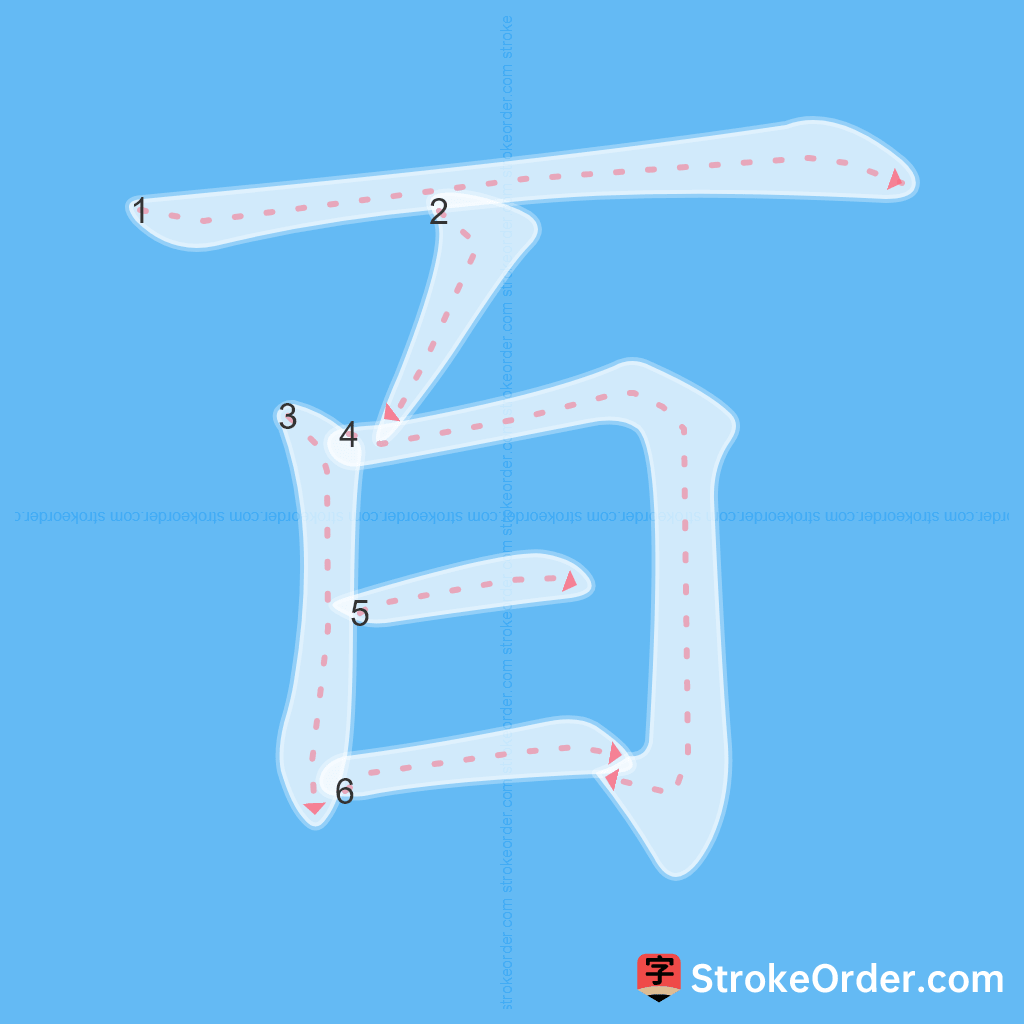 Standard stroke order for the Chinese character 百