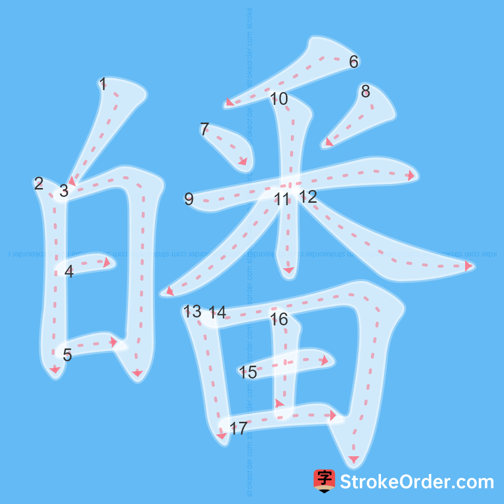 Standard stroke order for the Chinese character 皤