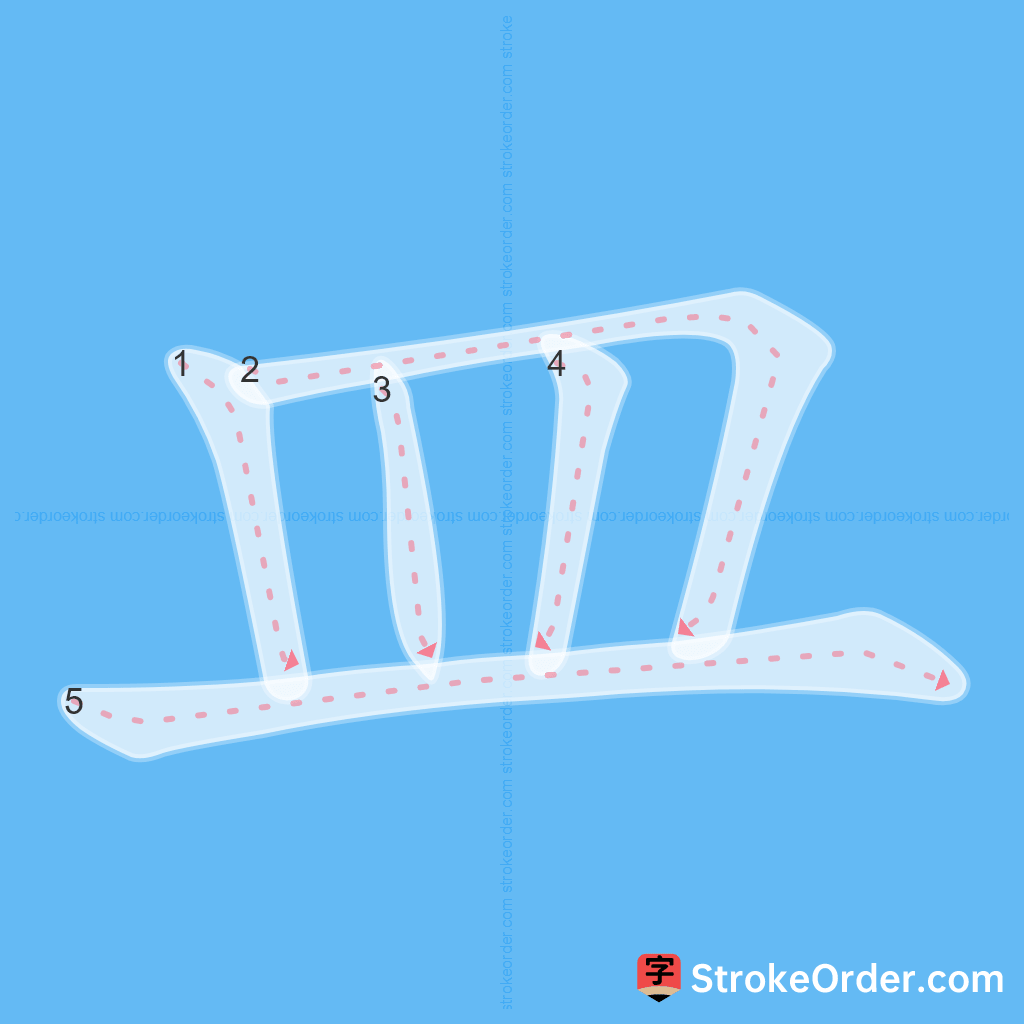 Standard stroke order for the Chinese character 皿