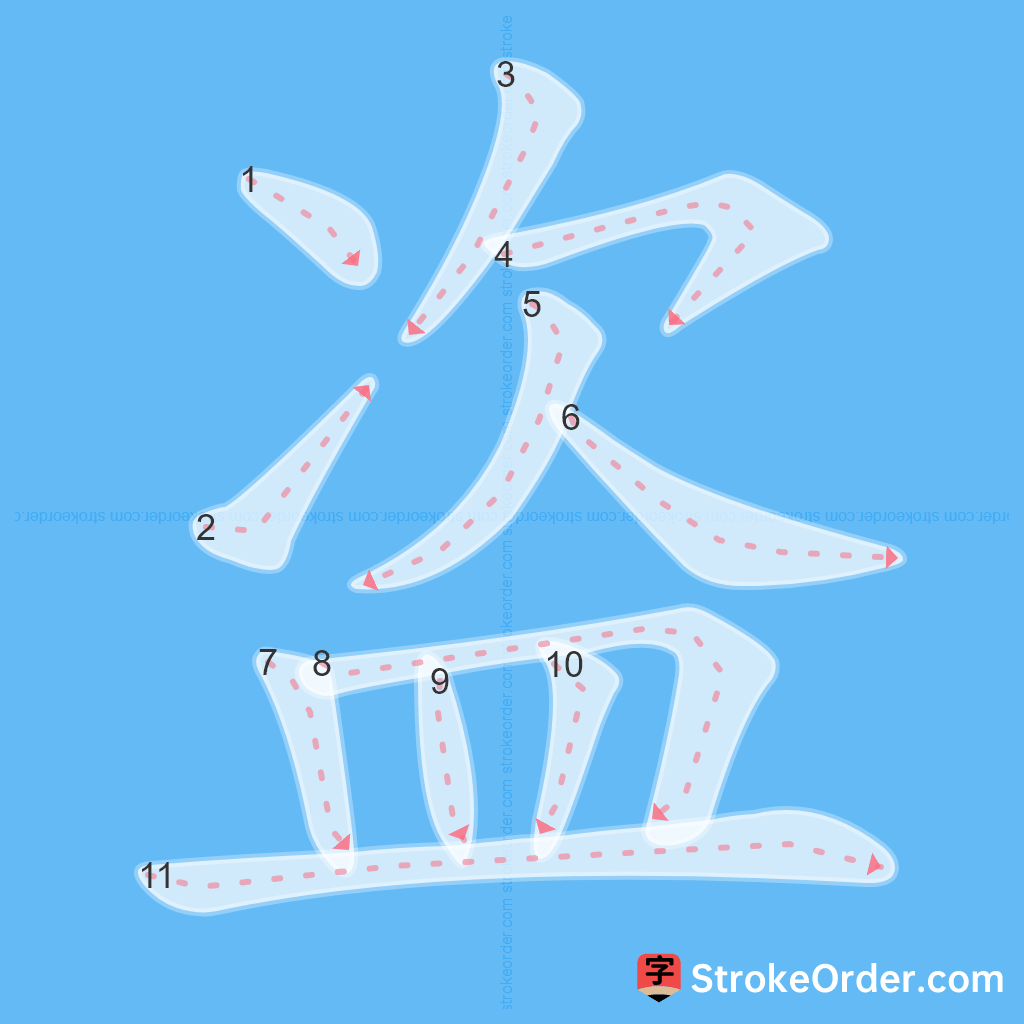 Standard stroke order for the Chinese character 盗