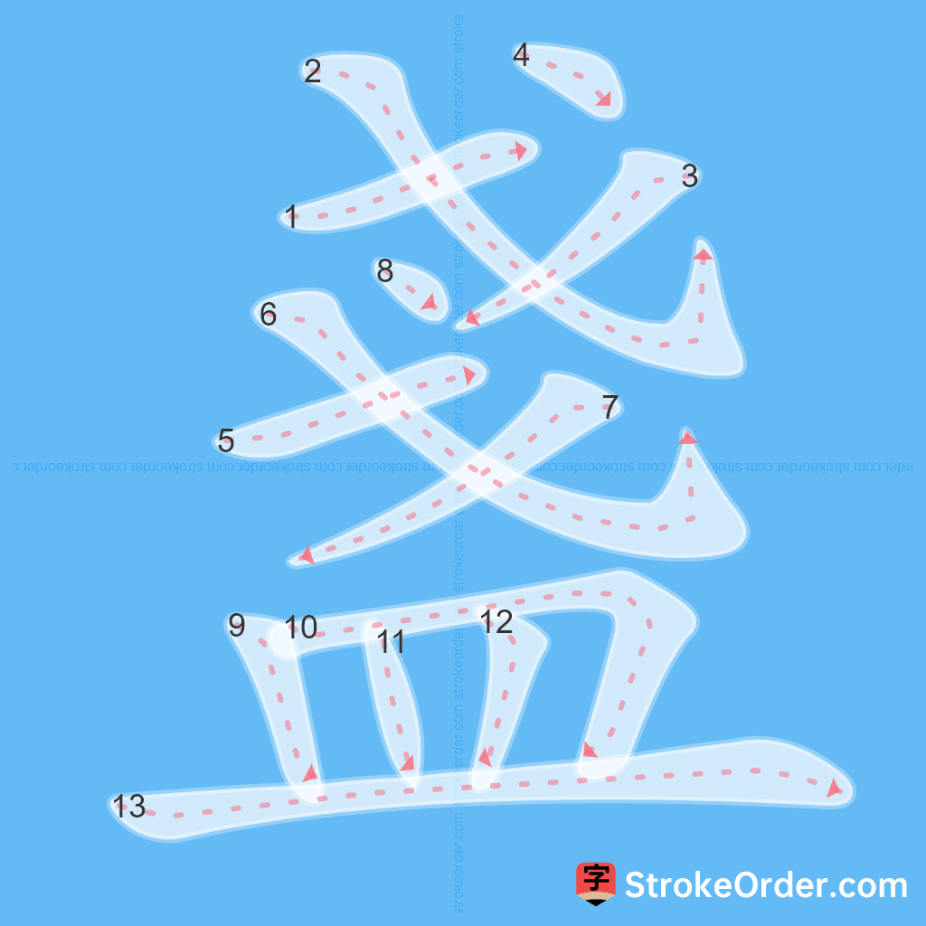 Standard stroke order for the Chinese character 盞