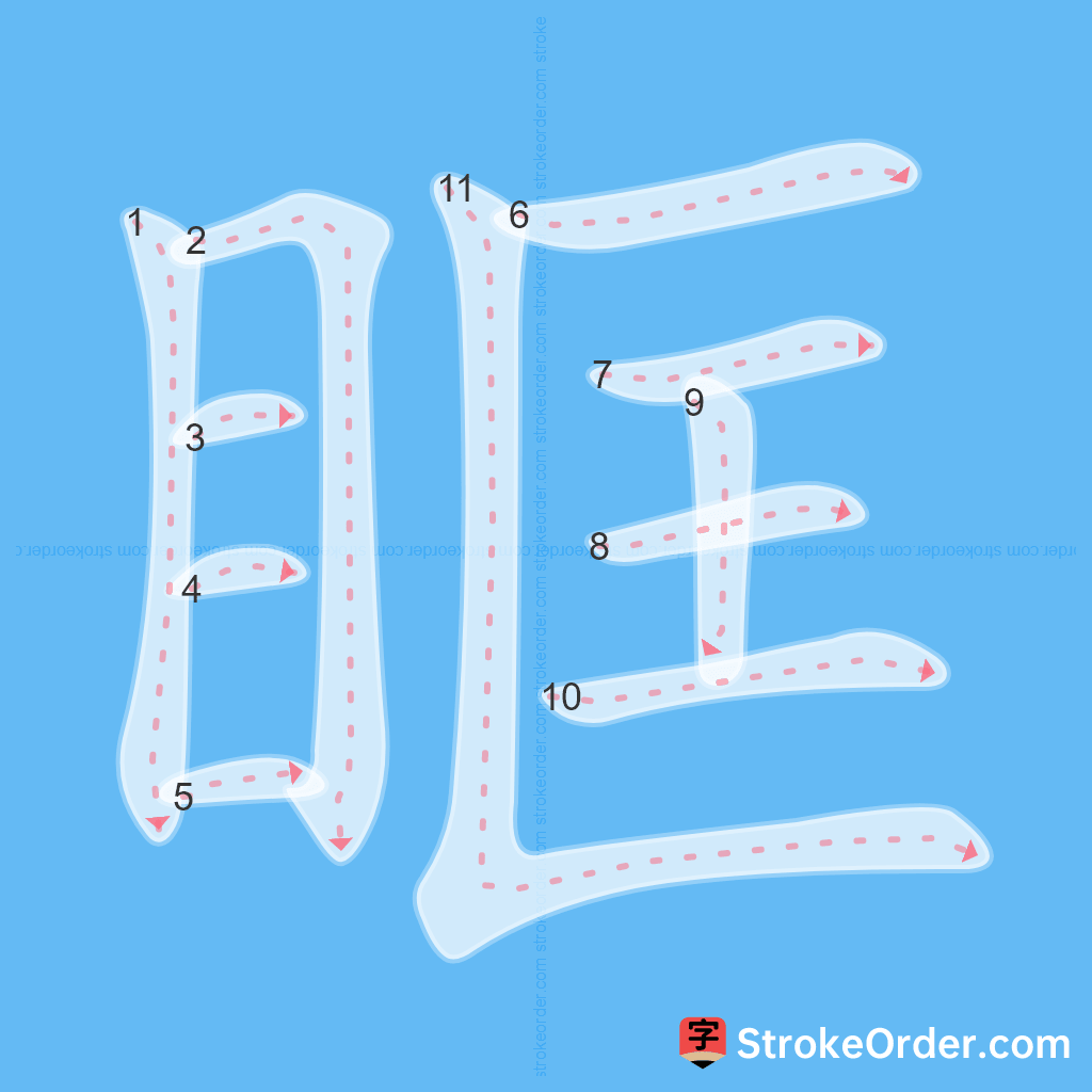 Standard stroke order for the Chinese character 眶