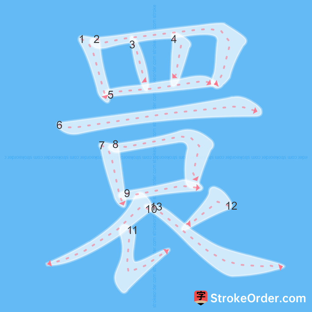 Standard stroke order for the Chinese character 睘