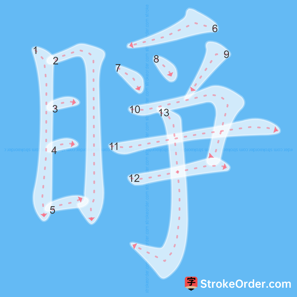 Standard stroke order for the Chinese character 睜