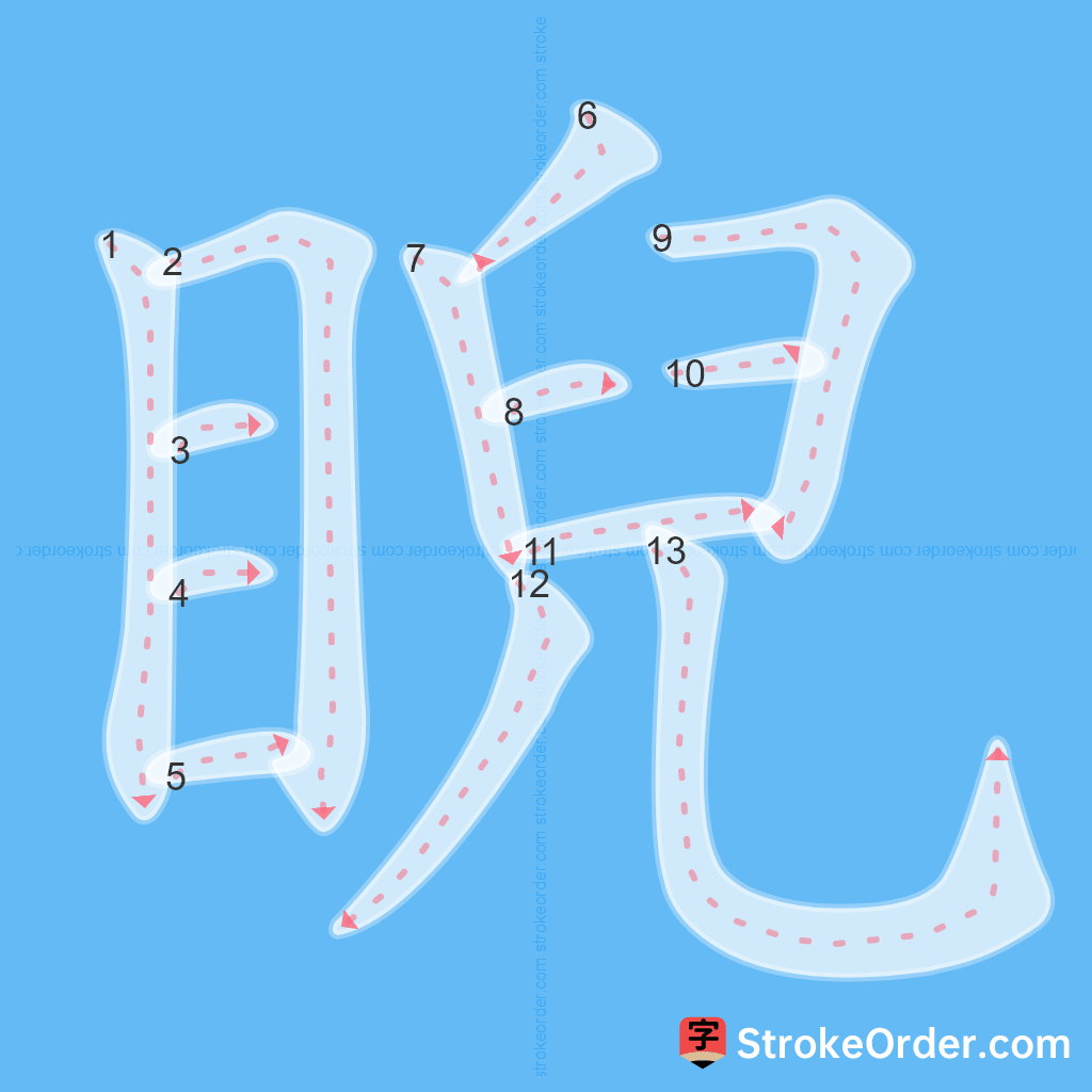 Standard stroke order for the Chinese character 睨