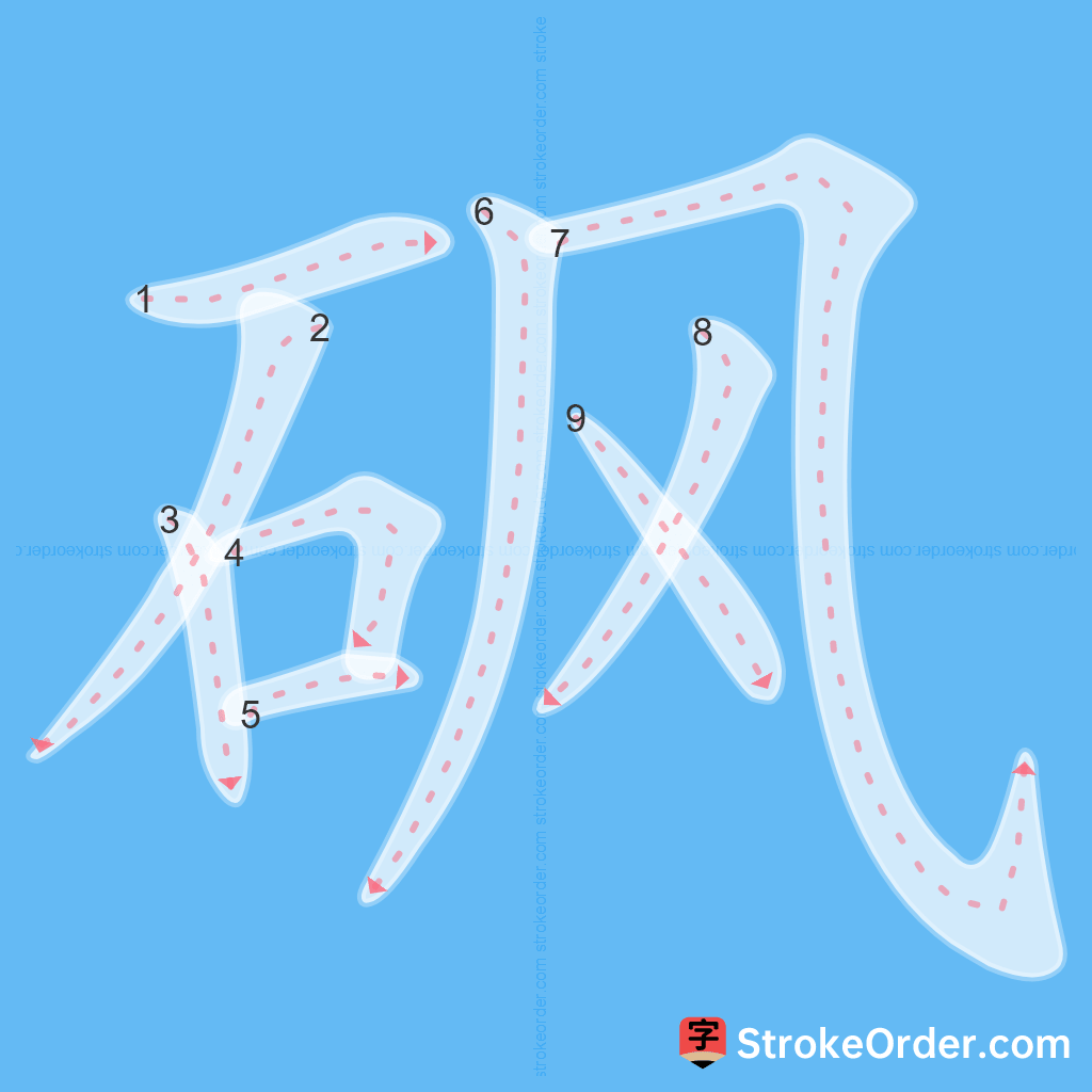 Standard stroke order for the Chinese character 砜