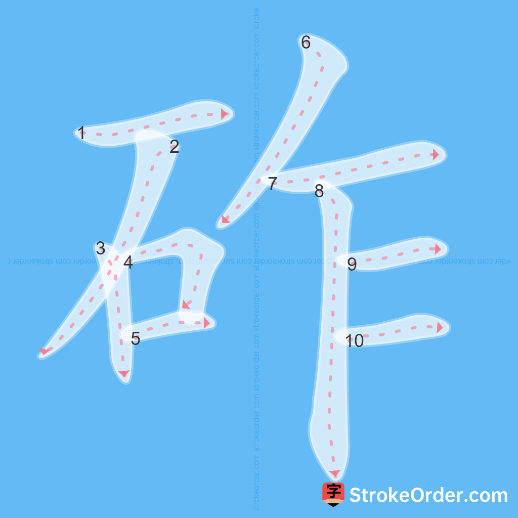 Standard stroke order for the Chinese character 砟