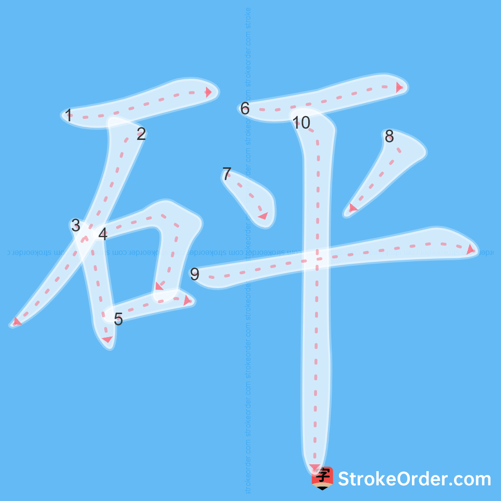 Standard stroke order for the Chinese character 砰