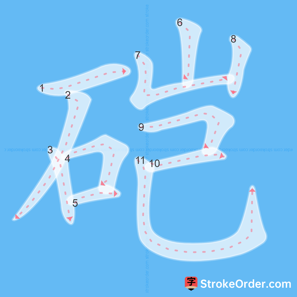 Standard stroke order for the Chinese character 硙