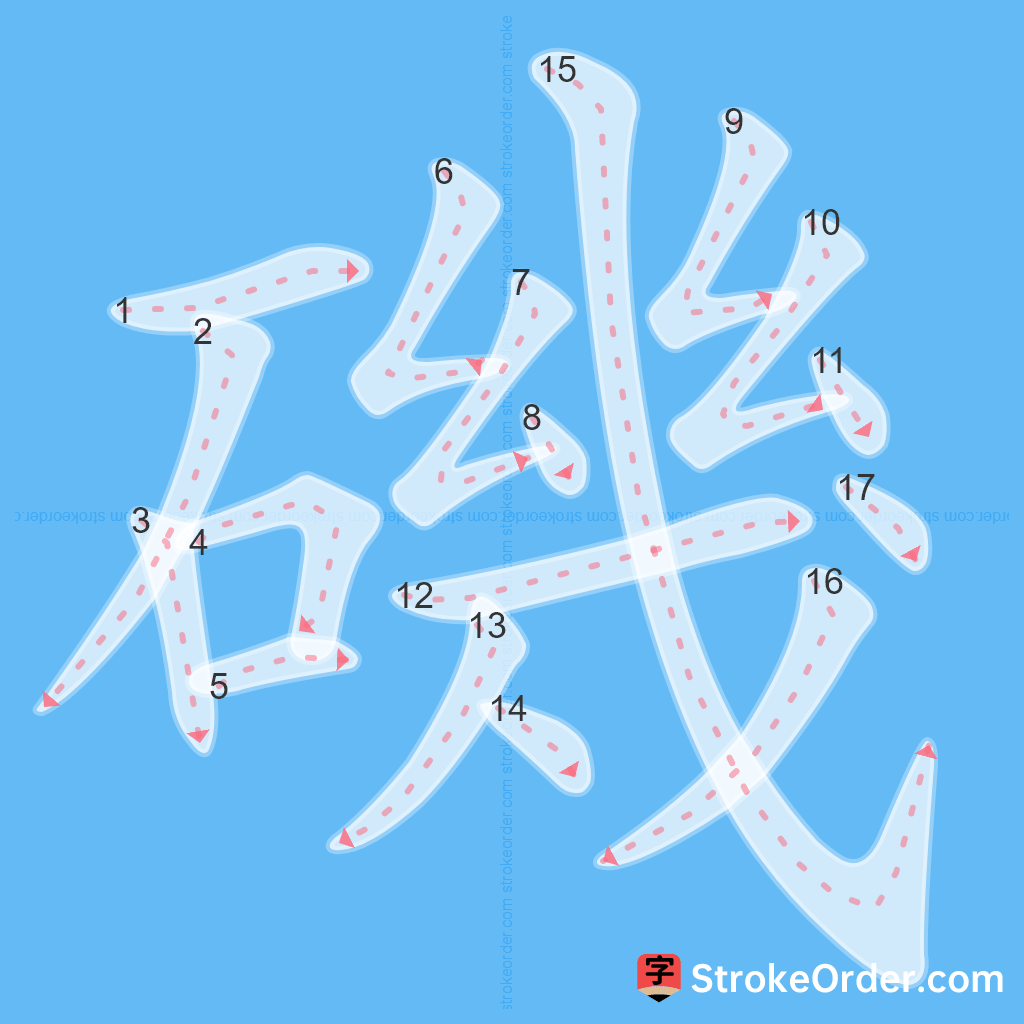 Standard stroke order for the Chinese character 磯