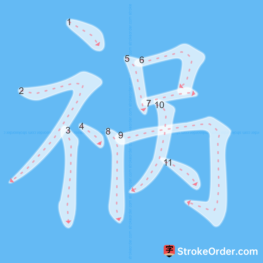 Standard stroke order for the Chinese character 祸