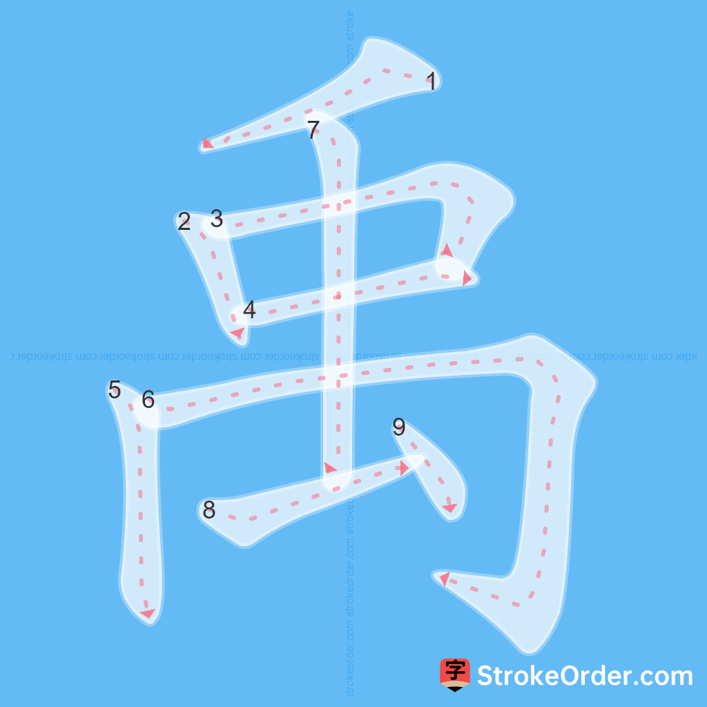 Standard stroke order for the Chinese character 禹