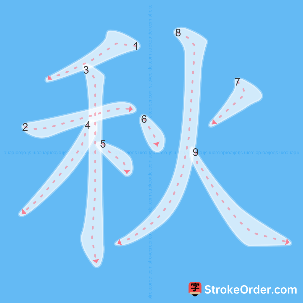 Standard stroke order for the Chinese character 秋