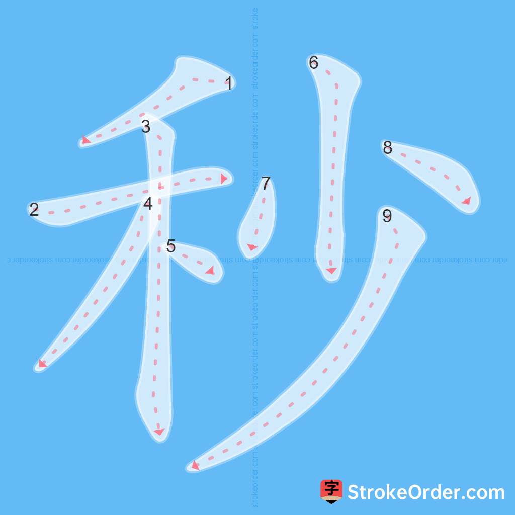 Standard stroke order for the Chinese character 秒