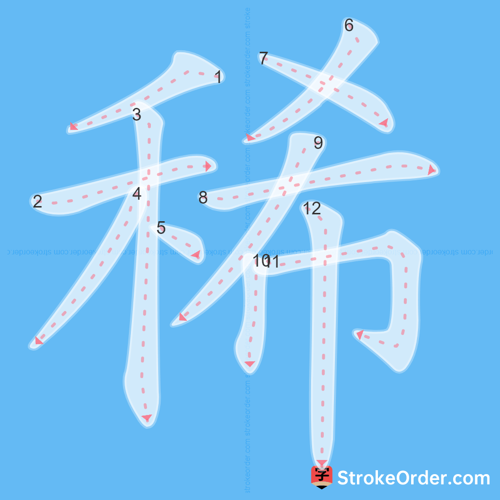 Standard stroke order for the Chinese character 稀