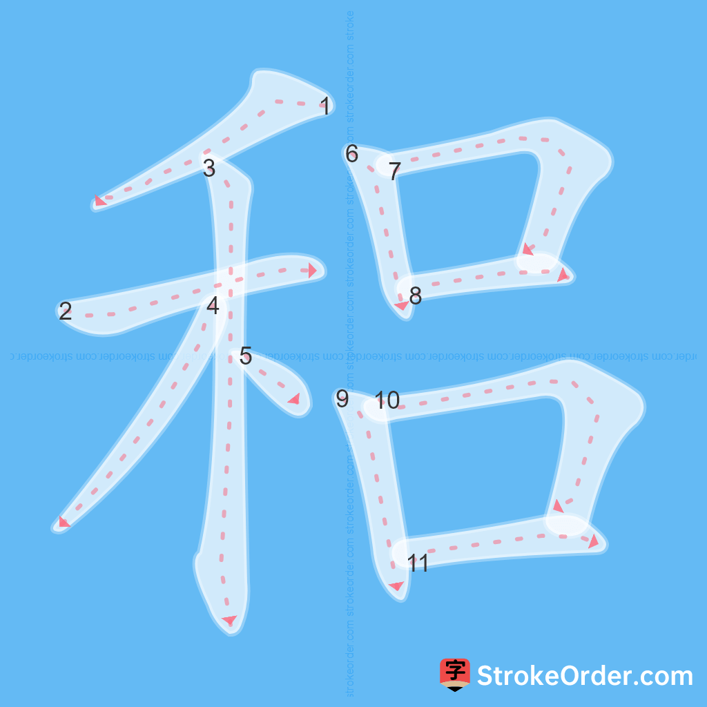 Standard stroke order for the Chinese character 稆