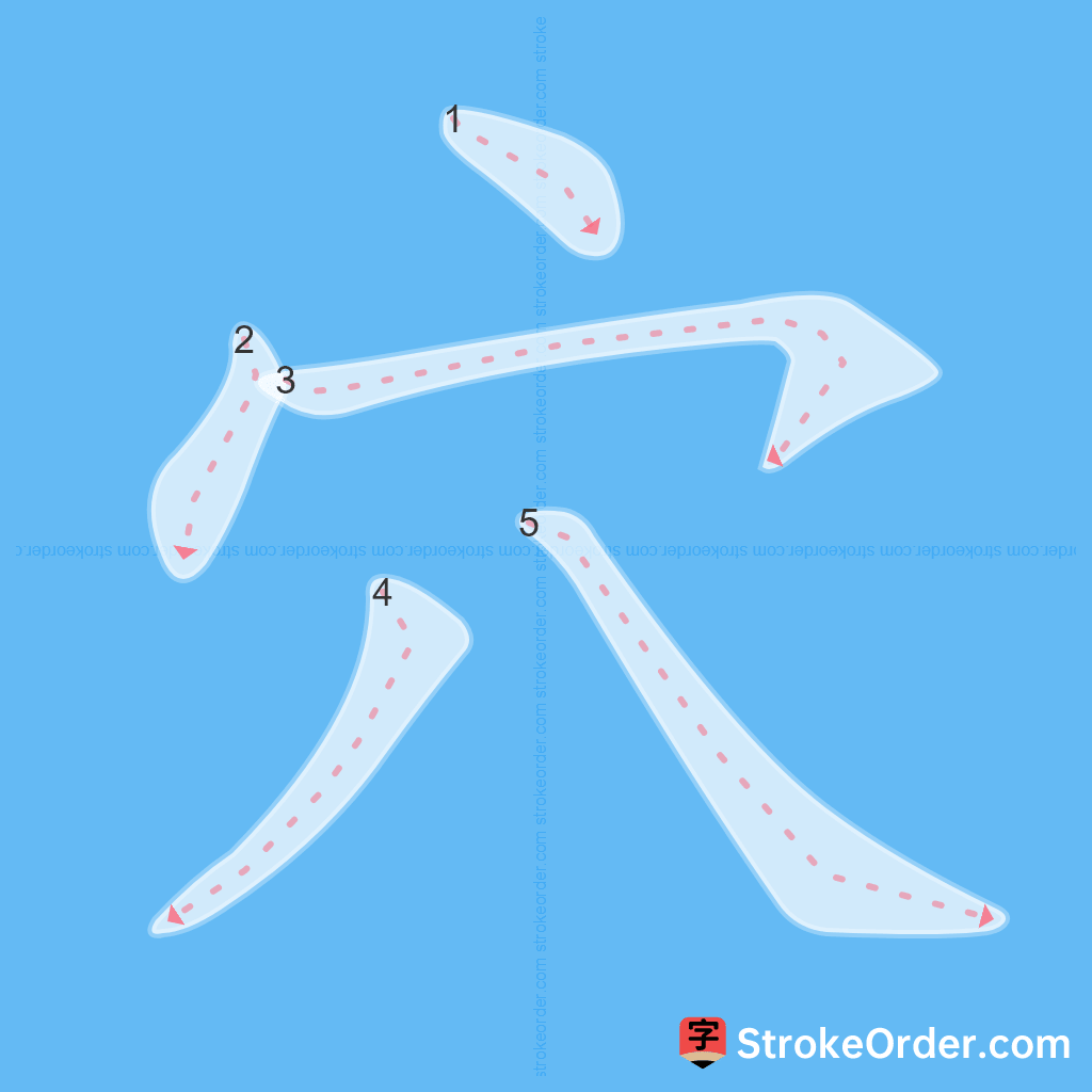 Standard stroke order for the Chinese character 穴