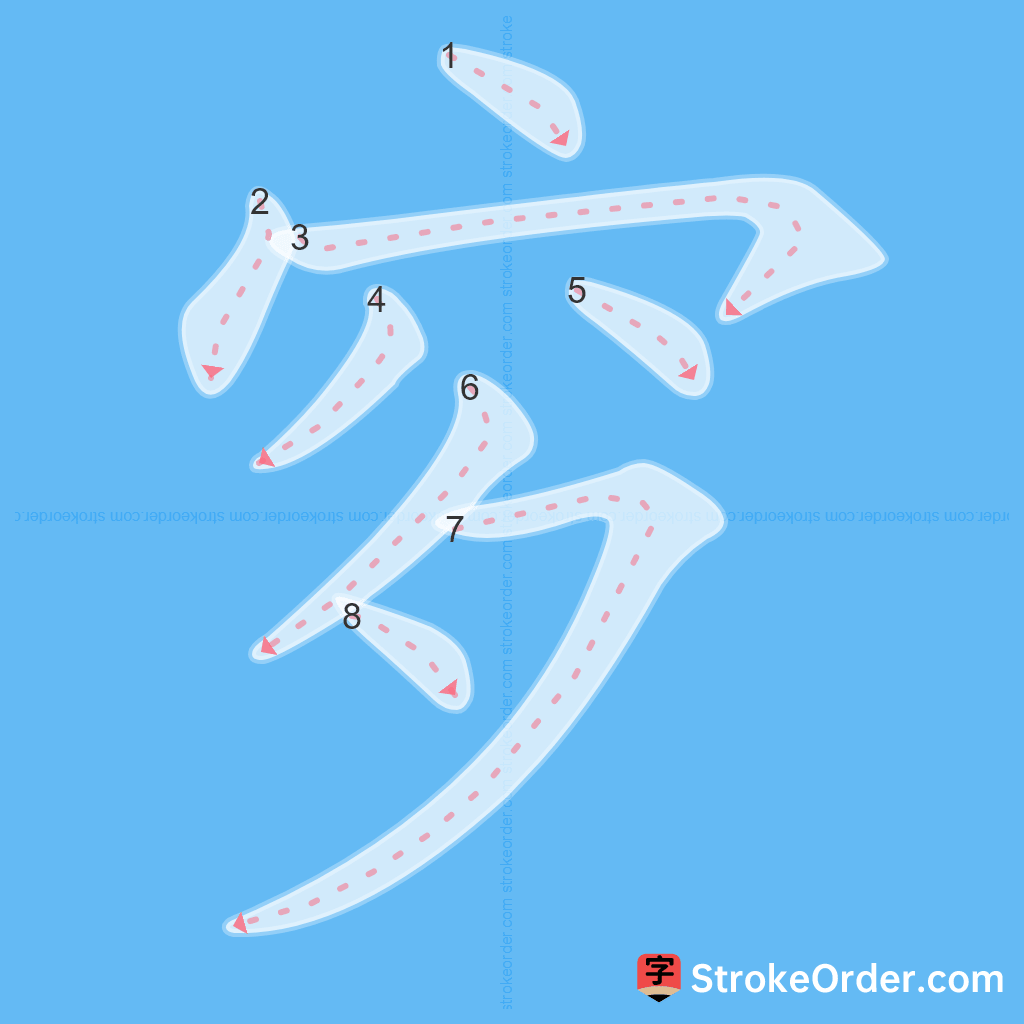 Standard stroke order for the Chinese character 穸