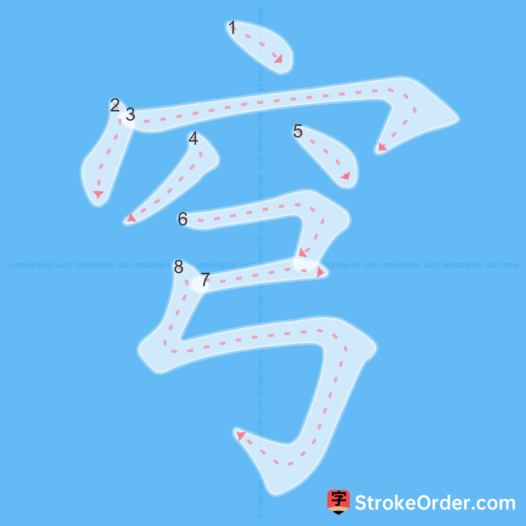 Standard stroke order for the Chinese character 穹