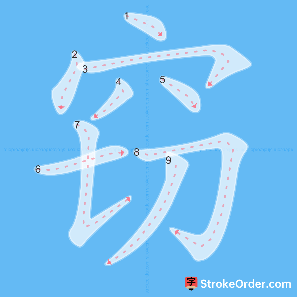 Standard stroke order for the Chinese character 窃