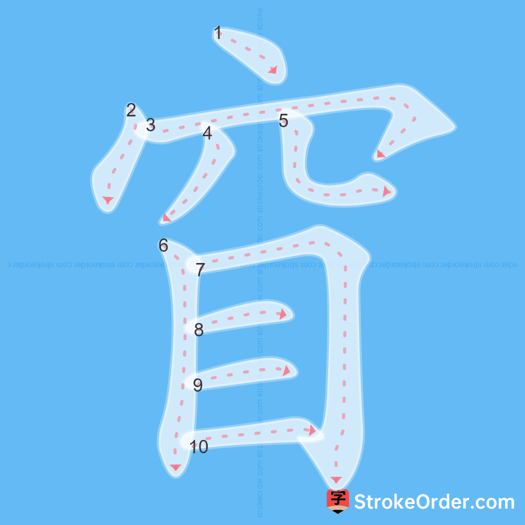 Standard stroke order for the Chinese character 窅