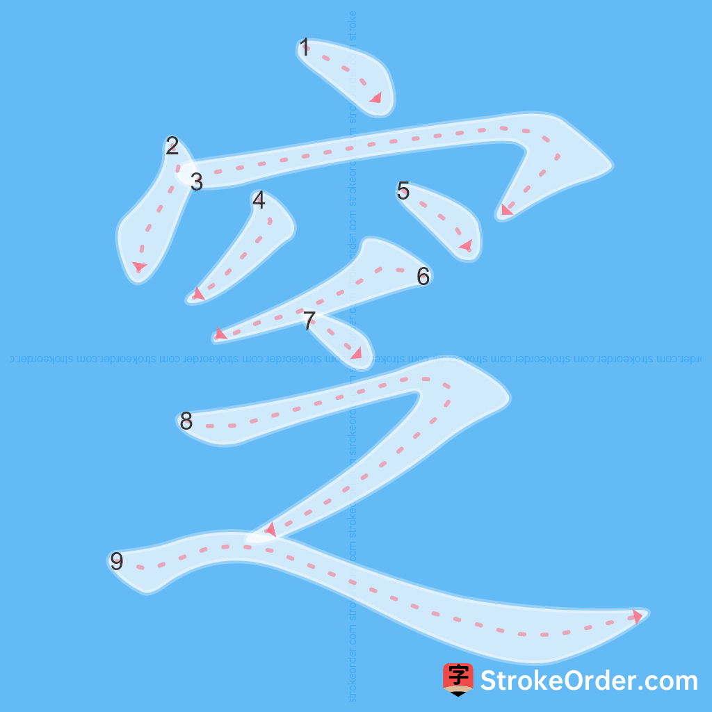 Standard stroke order for the Chinese character 窆