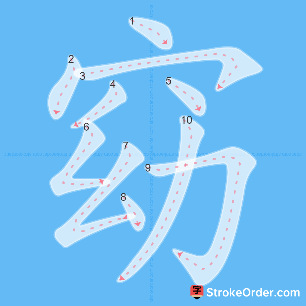 Standard stroke order for the Chinese character 窈