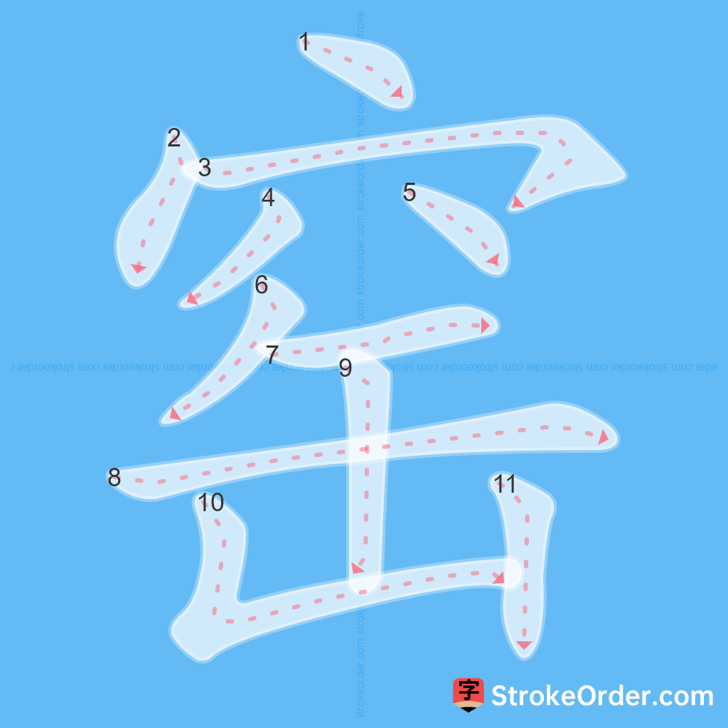 Standard stroke order for the Chinese character 窑