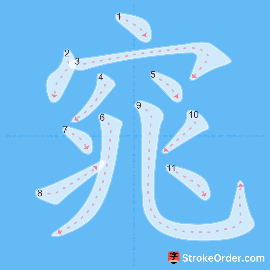 Standard stroke order for the Chinese character 窕