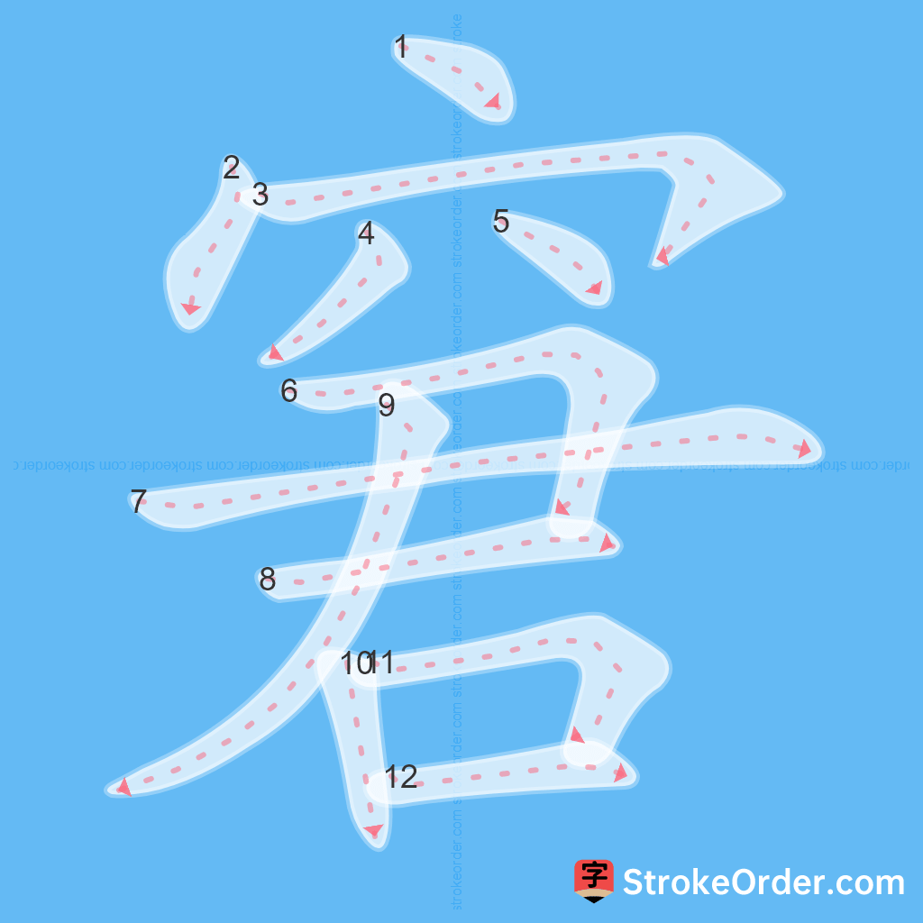 Standard stroke order for the Chinese character 窘