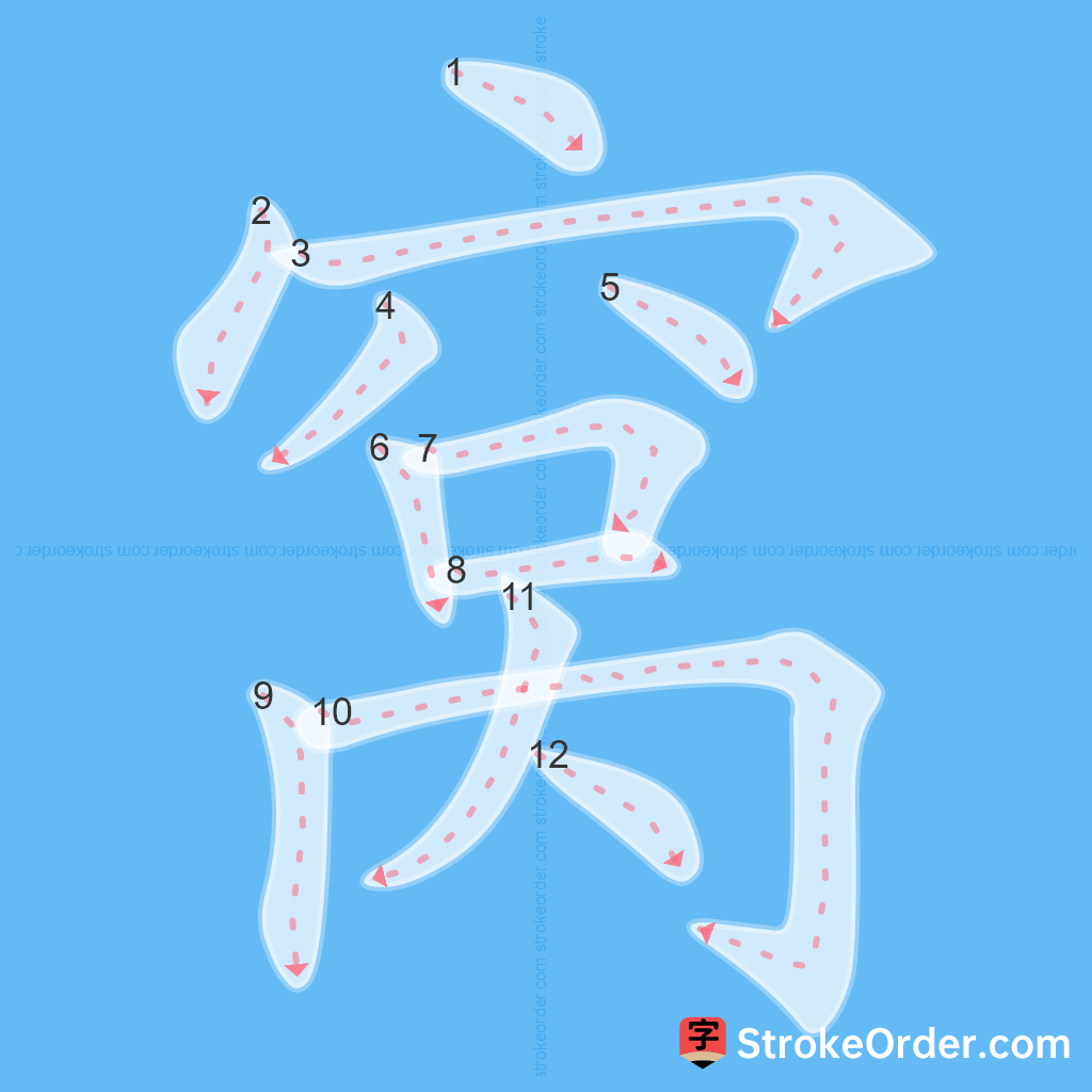 Standard stroke order for the Chinese character 窝